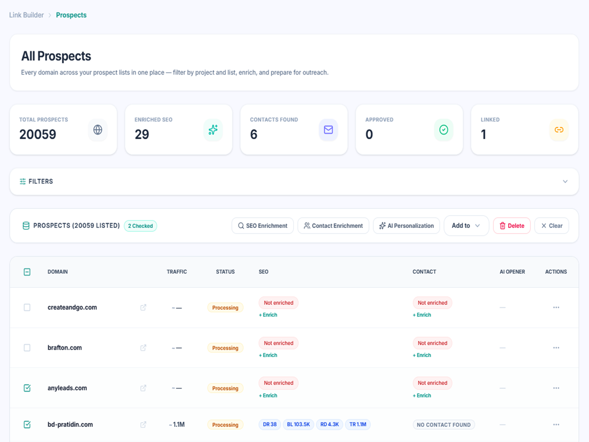 Enriched prospect list with SEO metrics and verified contacts
